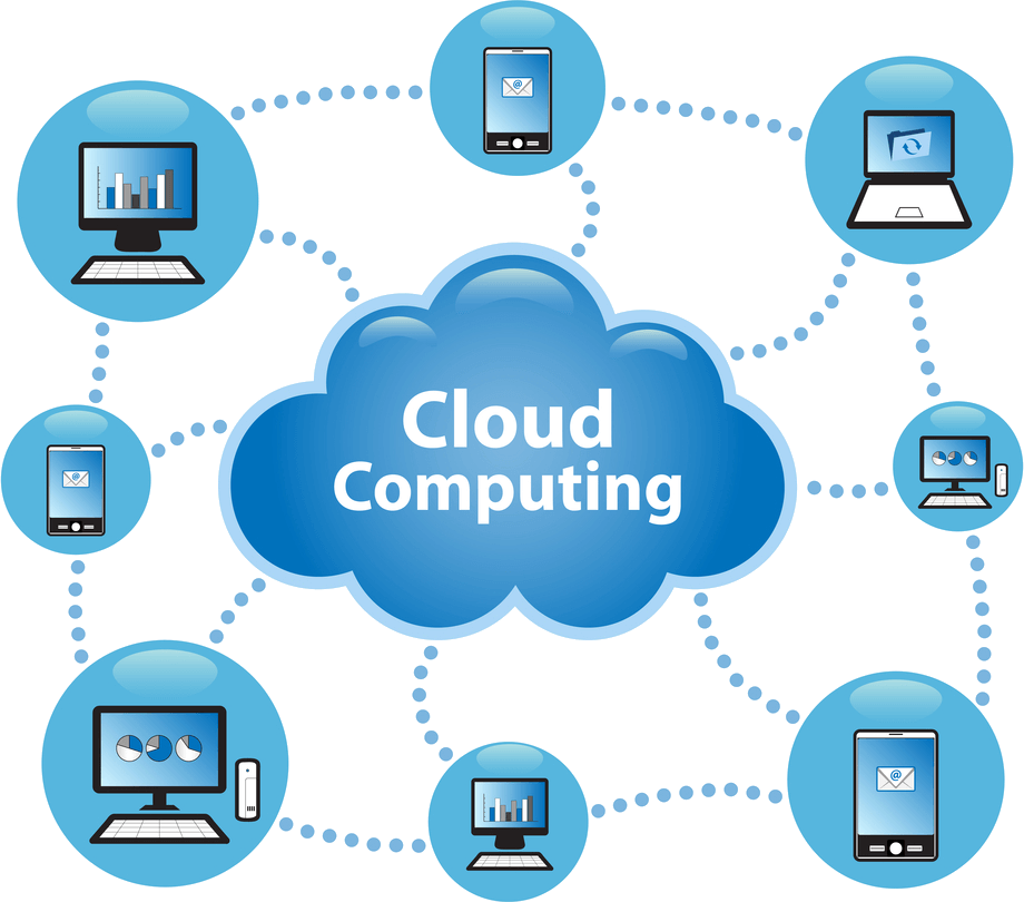 Cloud computing concept nobg