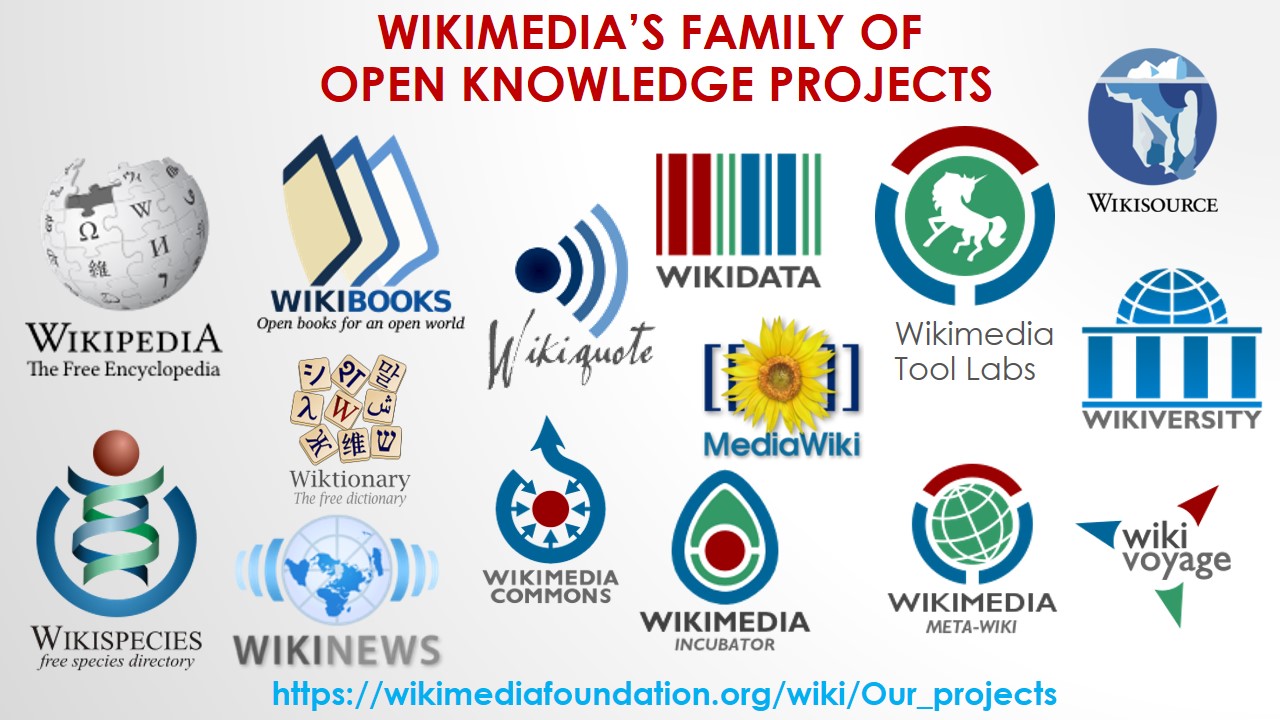 wikimedia projects