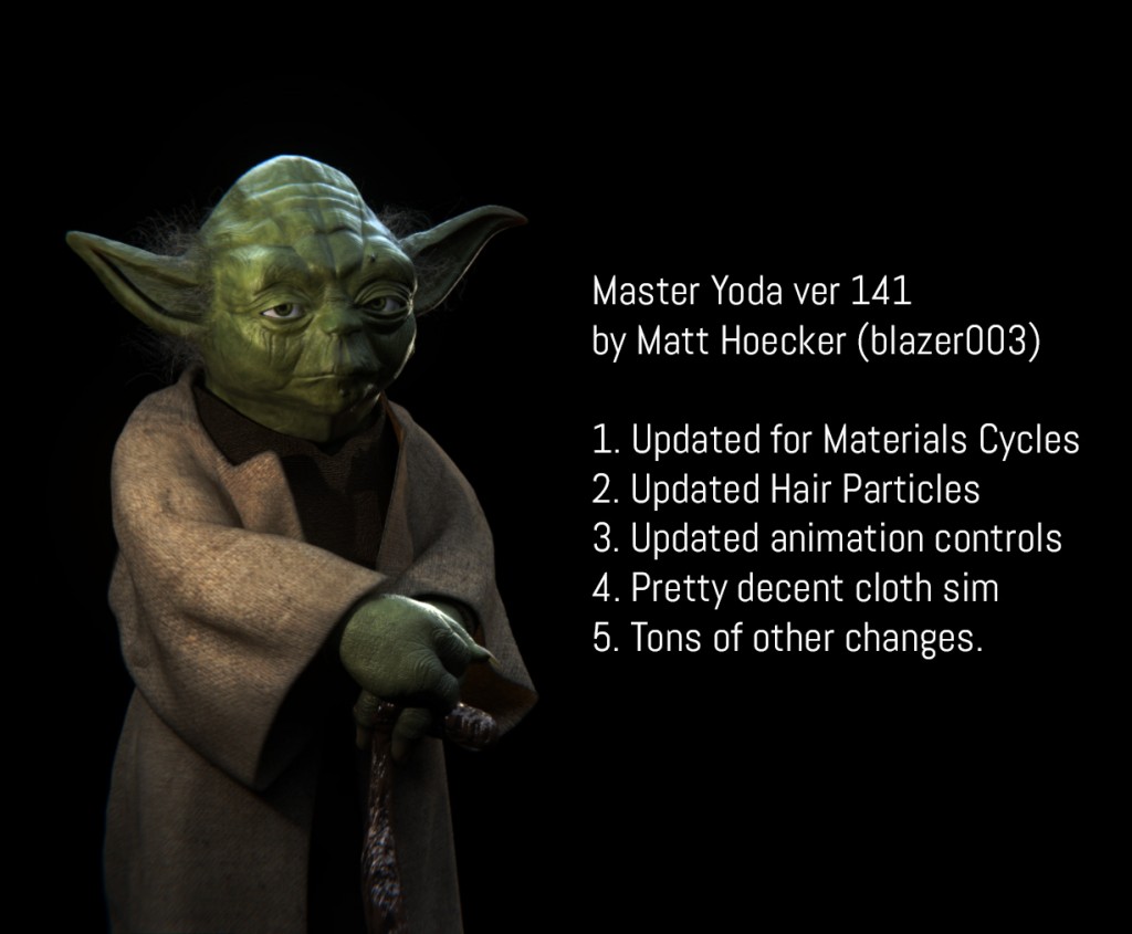 Master Yoda 3d Model